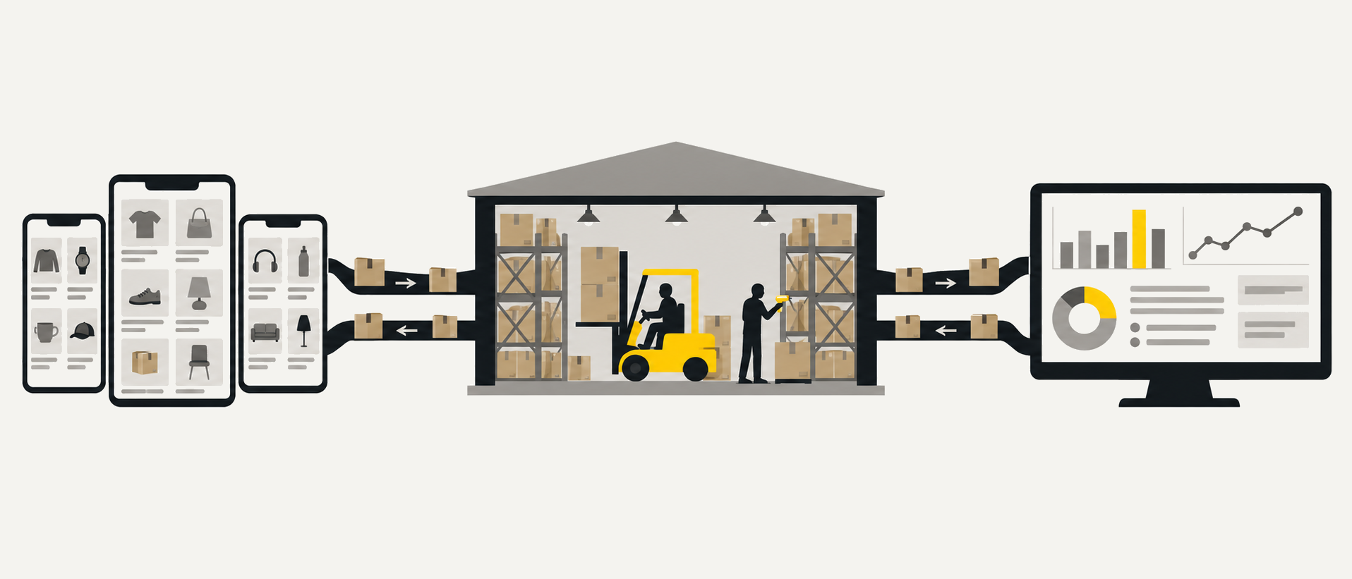 Illustration: Marktplatz-Bildschirme, ein Lager und ein Dashboard sind durch Leitungen verbunden, auf denen Datenpakete in beide Richtungen laufen