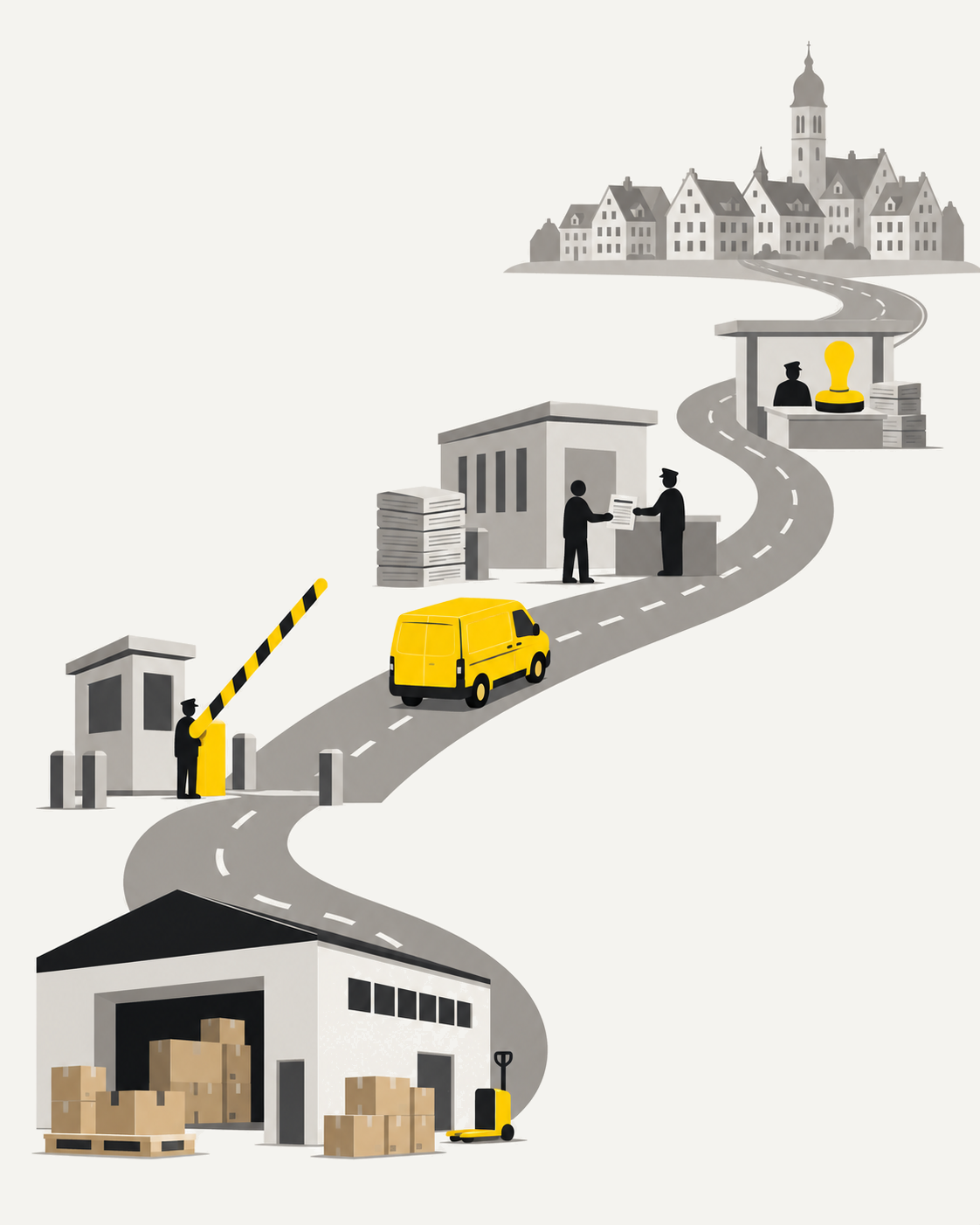 Illustration: Eine Strasse führt von einem Lager über eine Grenzschranke, eine Amtsstelle mit Aktenstapeln und einen Stempel bis zu einer deutschen Kleinstadt